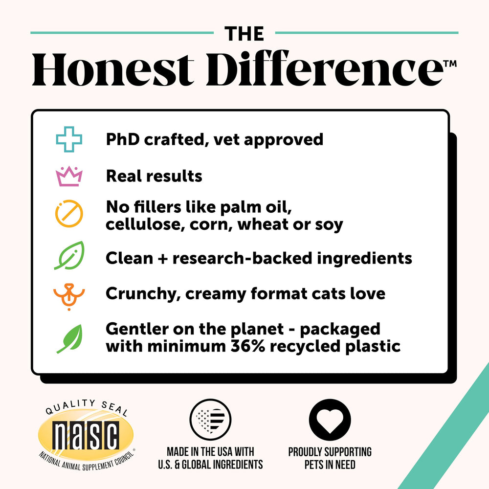 Pet Honesty sabor perejil y te verde descafeinado para gatos