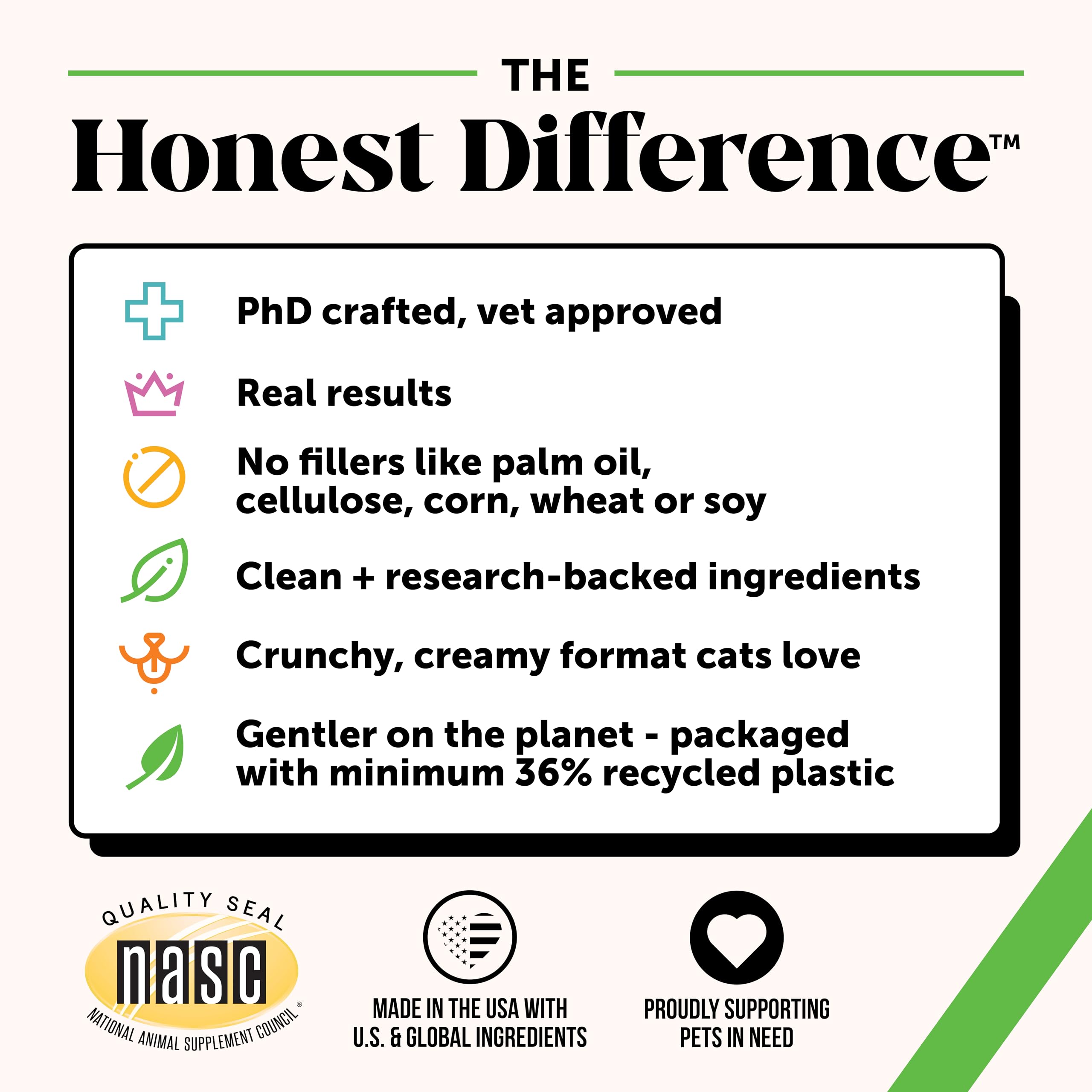 Pet Honesty: uso diario, después de antibióticos