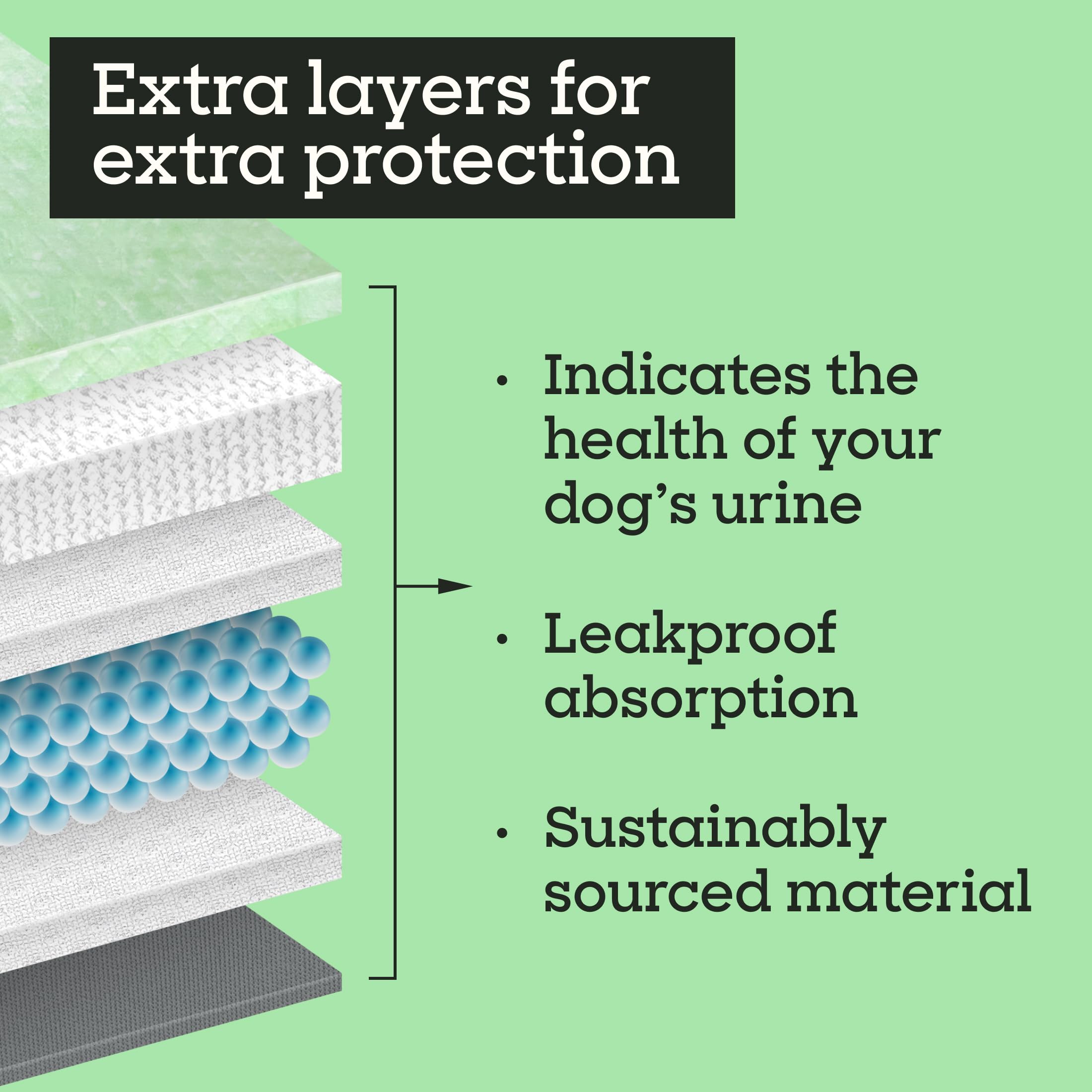 Pet Life Unlimited absorción inteligente protege suelos ante derrames.