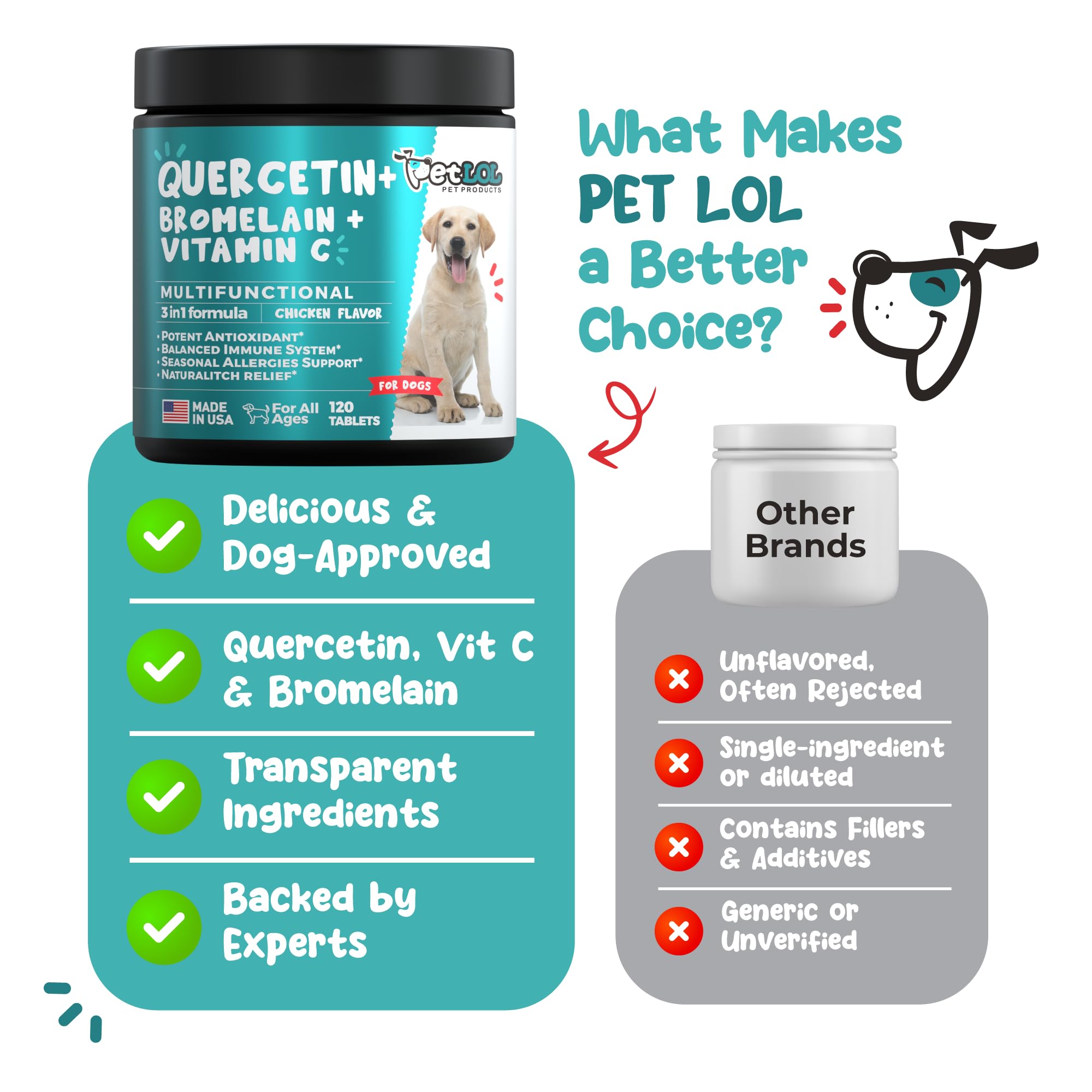 PET LOL Quercetina para perros: caja y etiqueta de producto