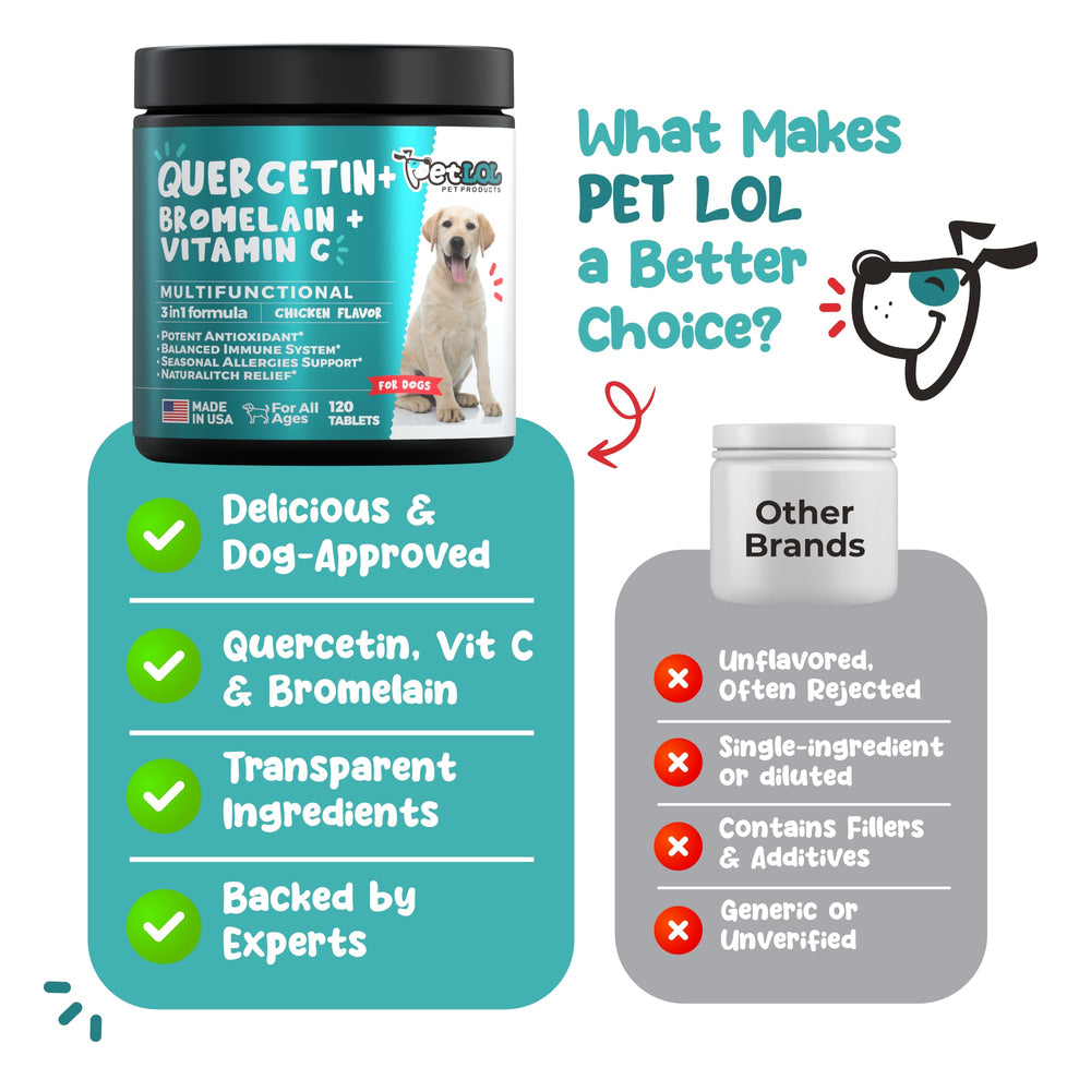 PET LOL Quercetina para perros: caja y etiqueta de producto