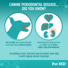 Pet MD dedo dental mostrando textura para cepillado rápido en casa.
