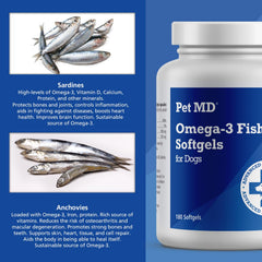 Pet MD Omega-3 para perros: cápsulas individuales para apoyo nutricional diario.