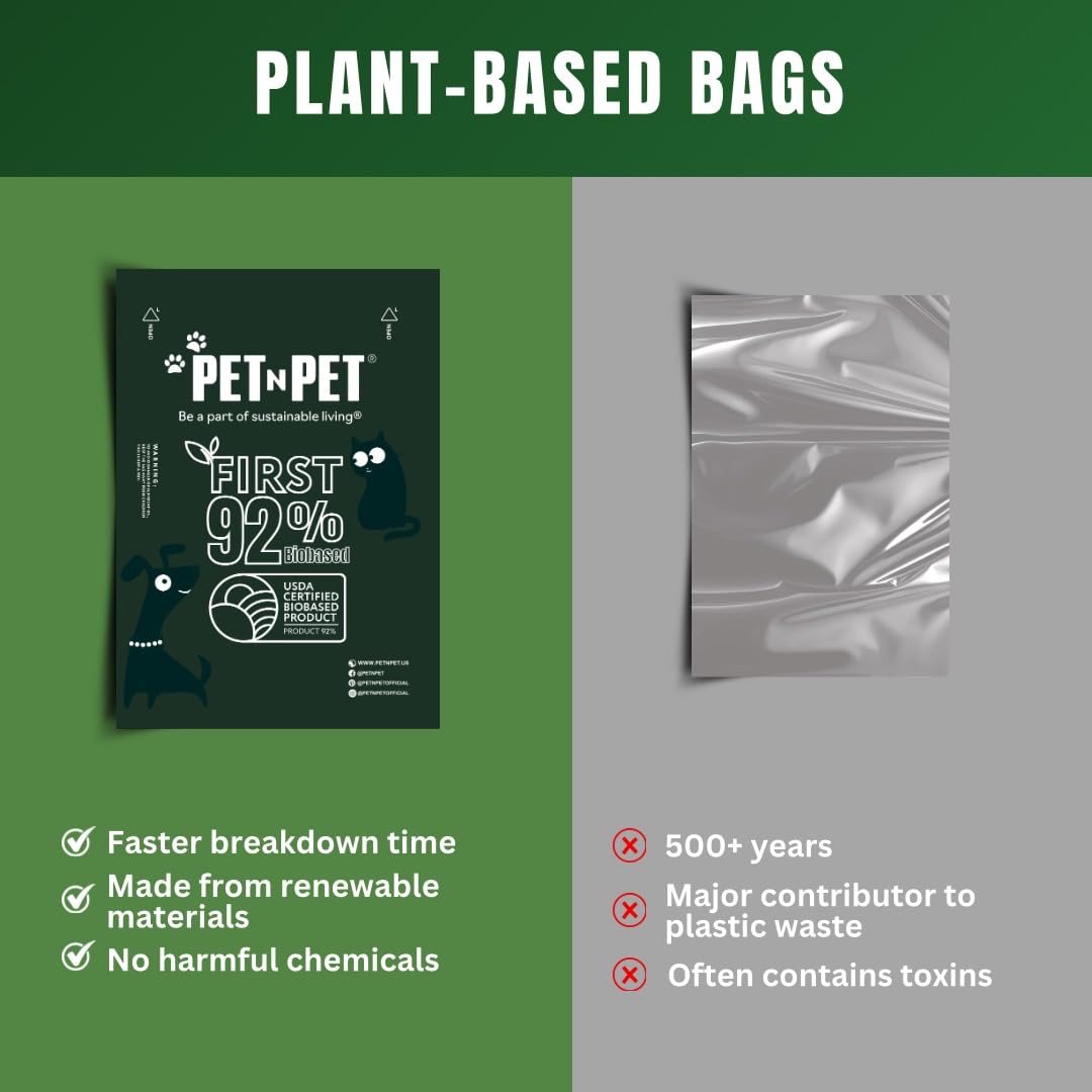 Bolsas para caca de perros de uso diario PET N PET