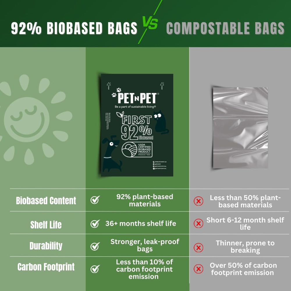 Bolsas para perros gruesas y resistentes de PET N PET para contener desechos