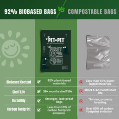 Bolsas para perros gruesas y resistentes de PET N PET para contener desechos