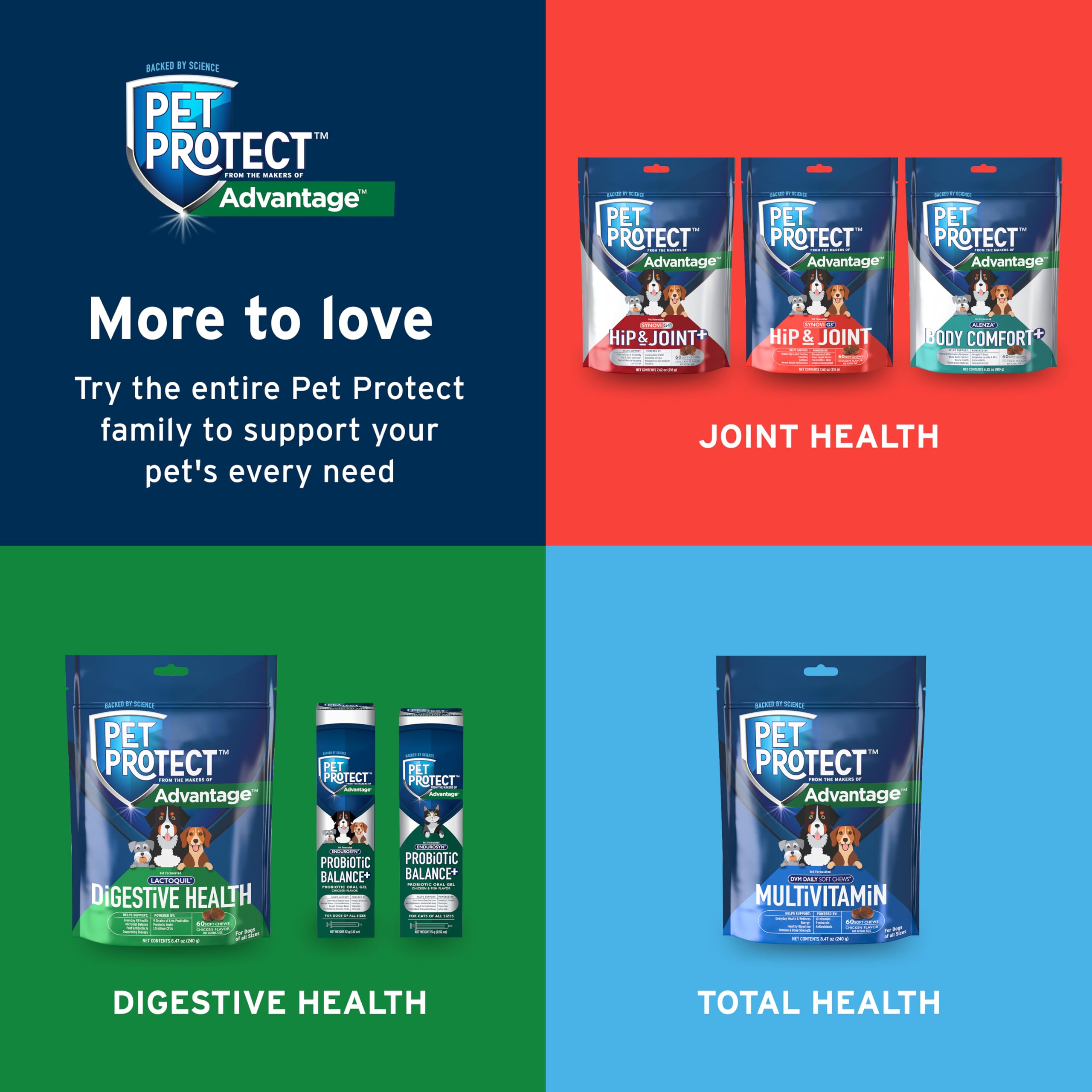 Pet Protect Ideal para estrés, viajes y cambios en la dieta de tu perro.