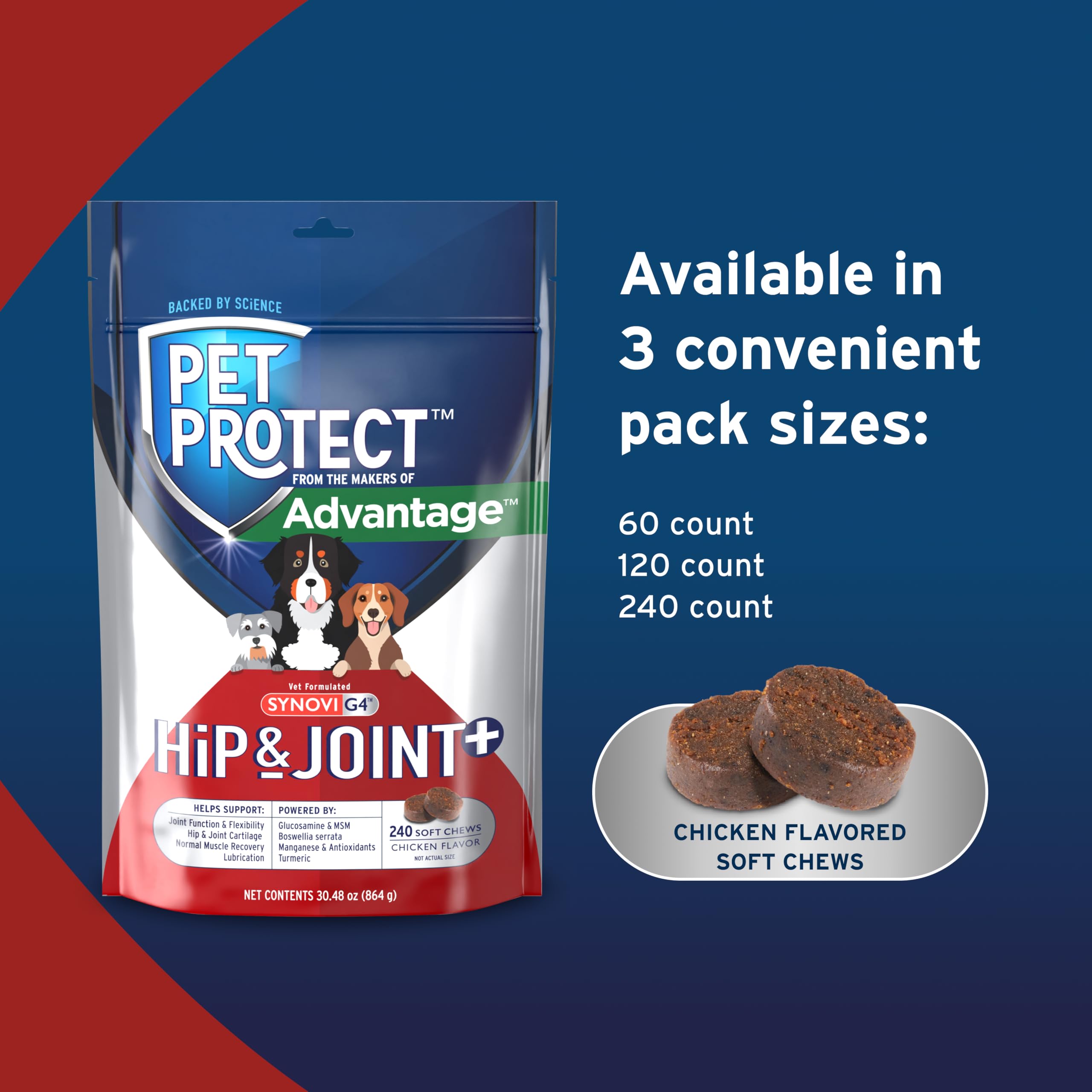 Pet Protect Hip & Joint+ dar chuche; administración simple durante la comida.