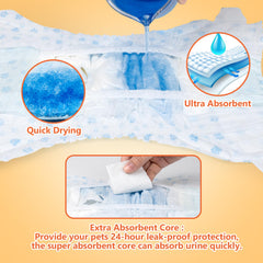 Pañales Pet Soft, núcleo ultrabsorbente para absorción rápida.