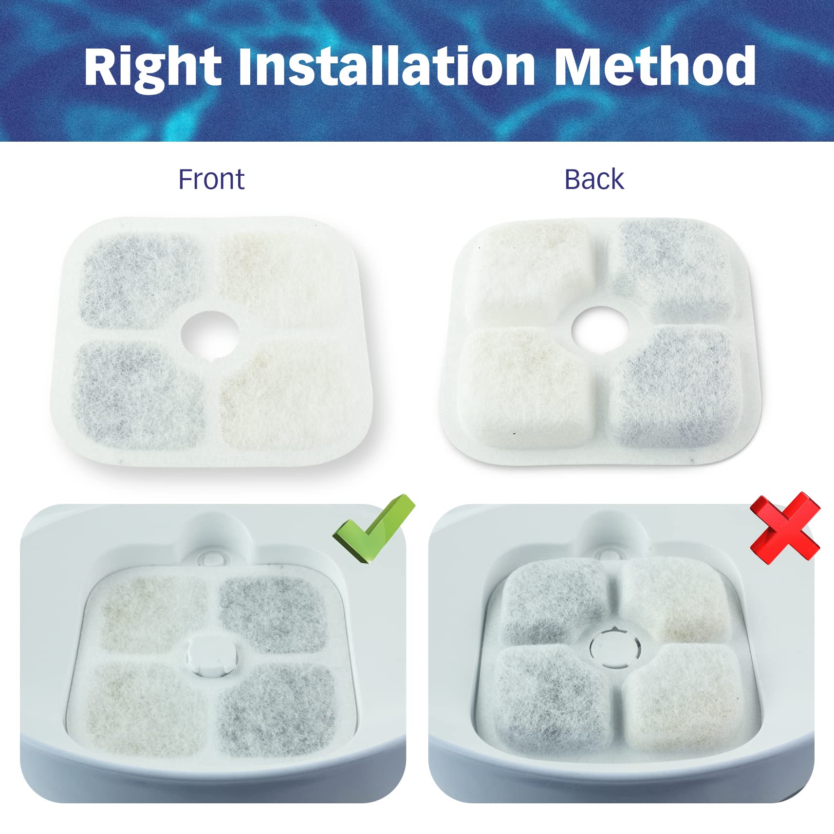 Paquete de 12 filtros PET STANDARD para fuente Catit PIXI, mantenimiento fácil.