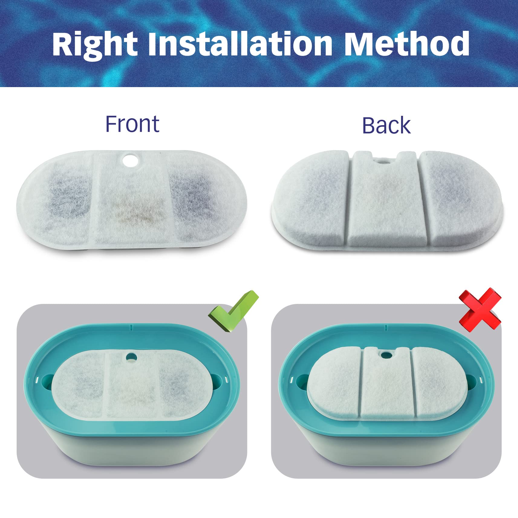 PET STANDARD fuente de agua para mascotas uso prolongado con filtros PETLIBRO