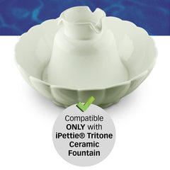 PET STANDARD medidas del filtro compatibles con iPettie Tritone para instalación fácil.
