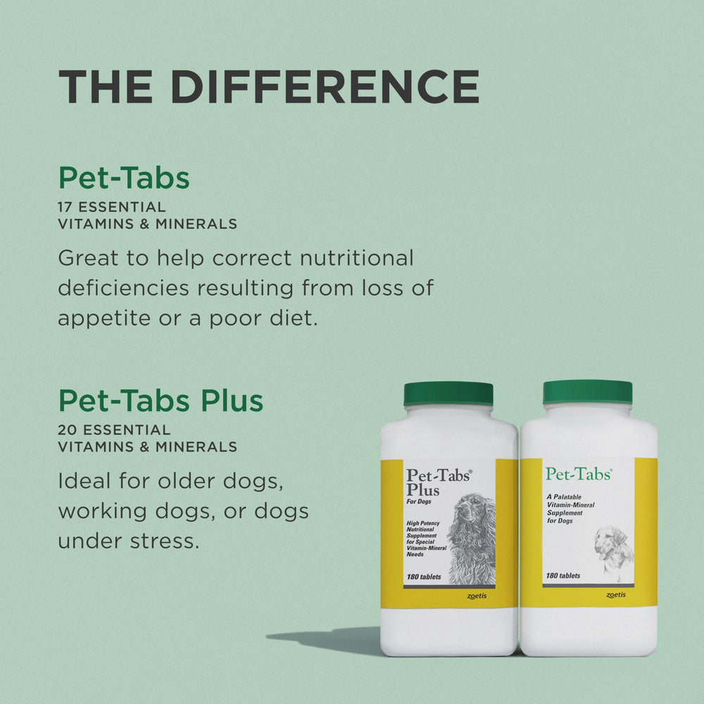 Pet-Tabs: fabricado en Estados Unidos por Zoetis, calidad y seguridad.