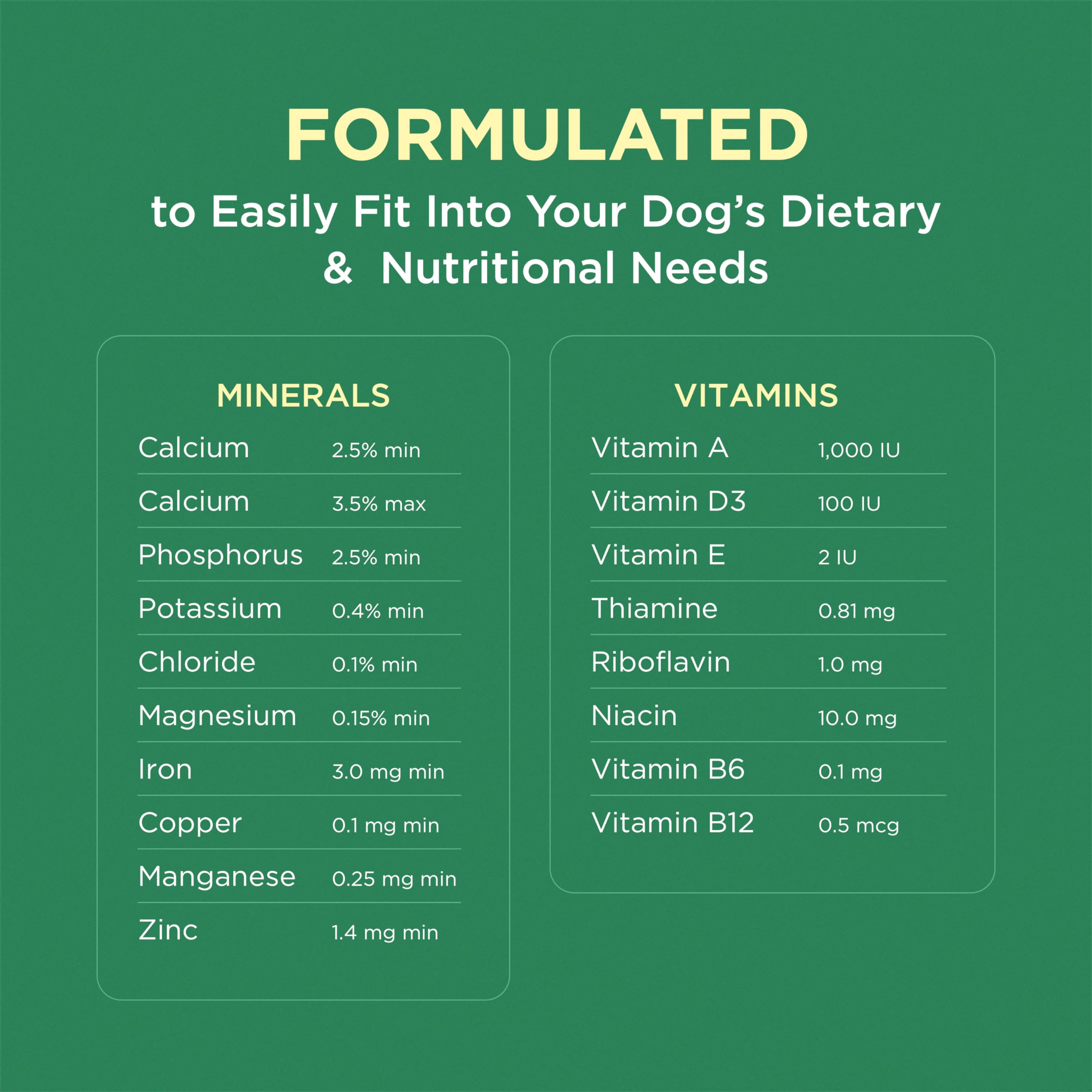 Pet-Tabs: nutrición para piel y pelaje saludables en perros.