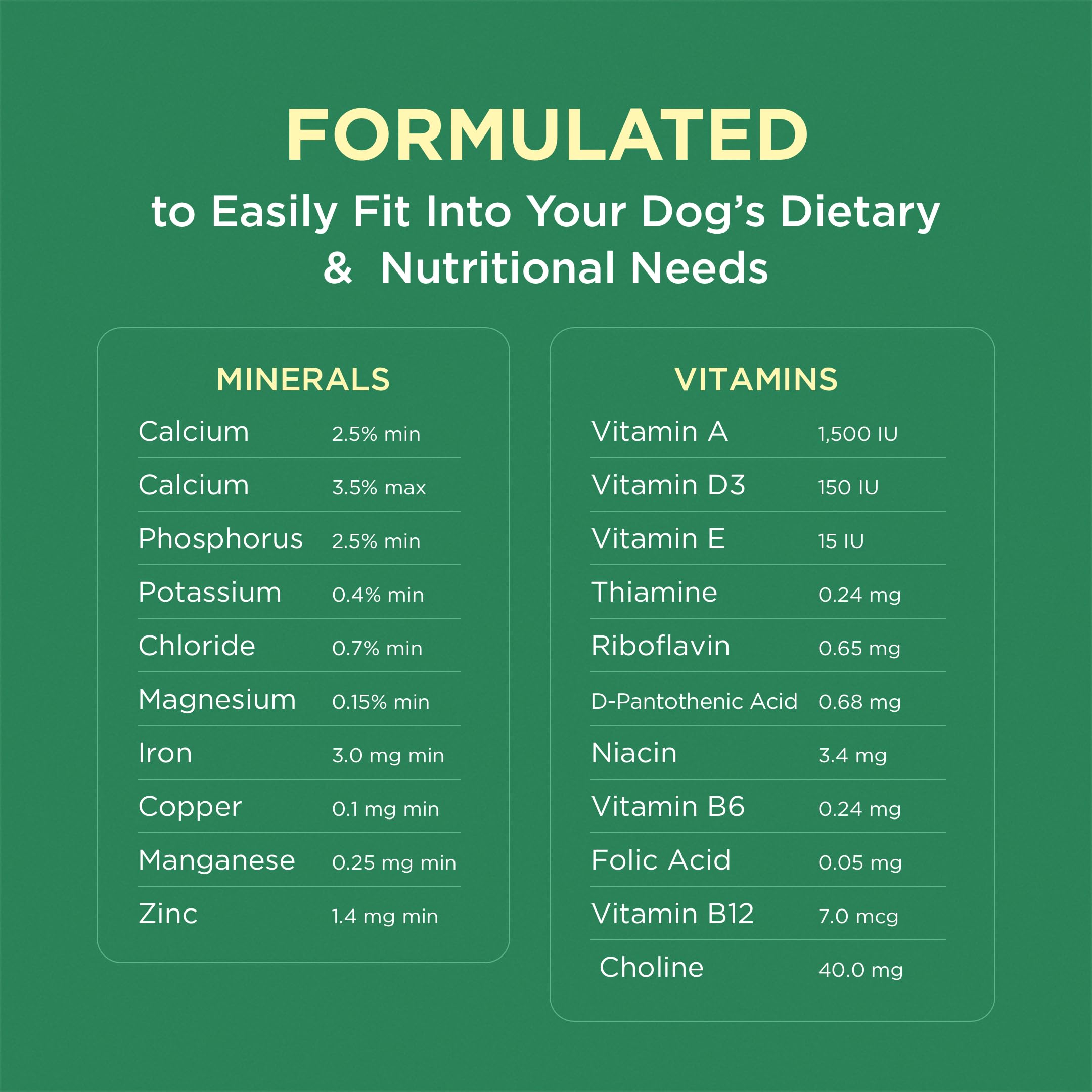Pet-Tabs Plus: fácil de administrar en casa, tamaño masticable.