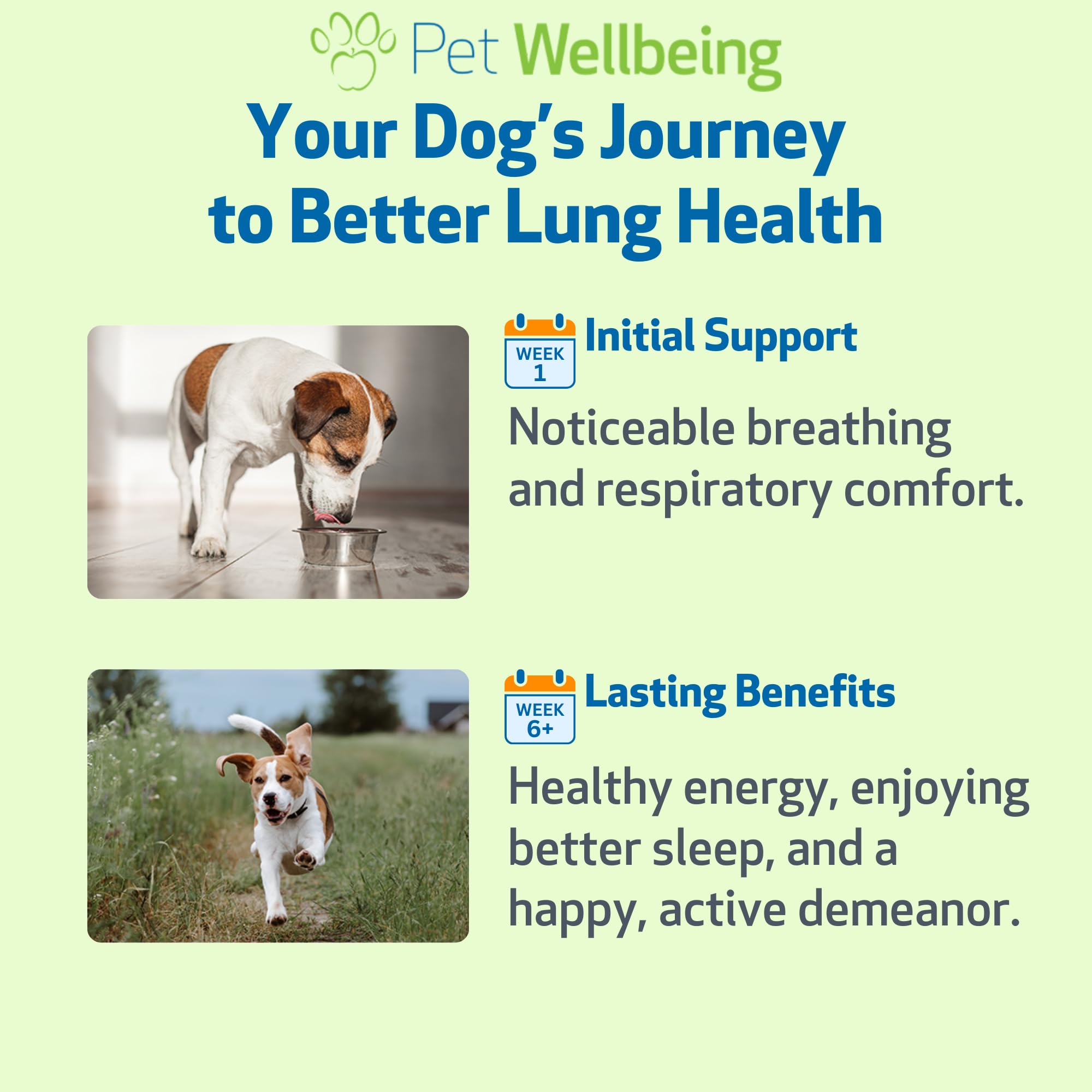 Pet Wellbeing Lung Gold producción en EE UU con instalaciones GMP.