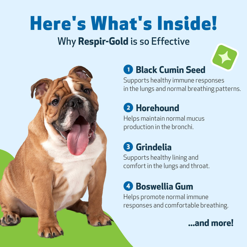 Pet Wellbeing Respir-Gold etiqueta, información de ingredientes y beneficios.