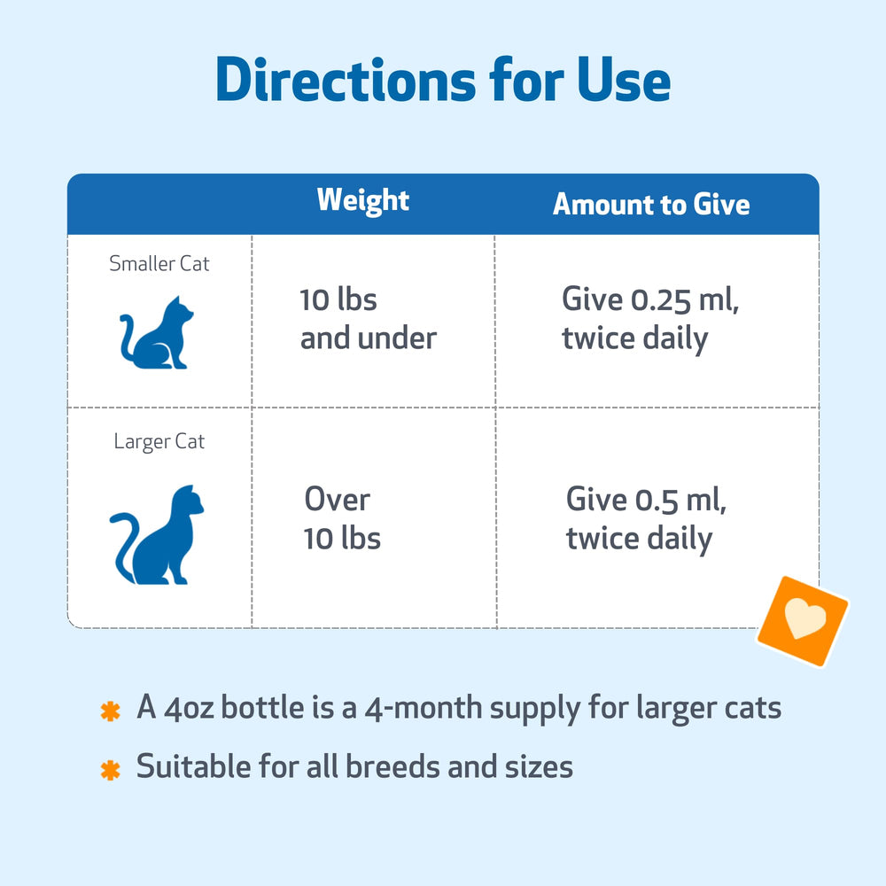 Pet Wellbeing Soporte Renal Oro: fórmula líquida apta para gatos, fácil absorción.