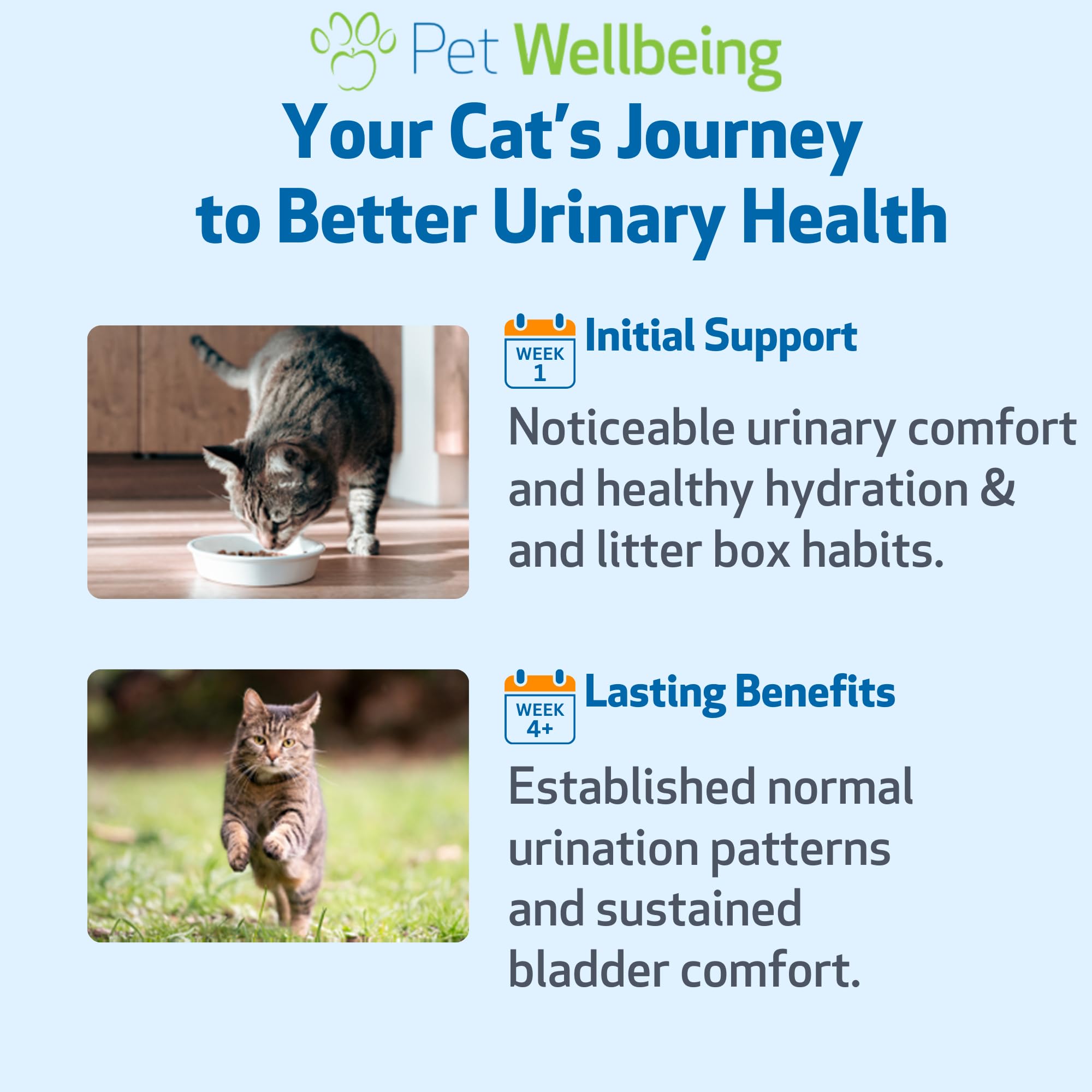 Pet Wellbeing Urinary Gold certificado y probado por terceros para tranquilidad.