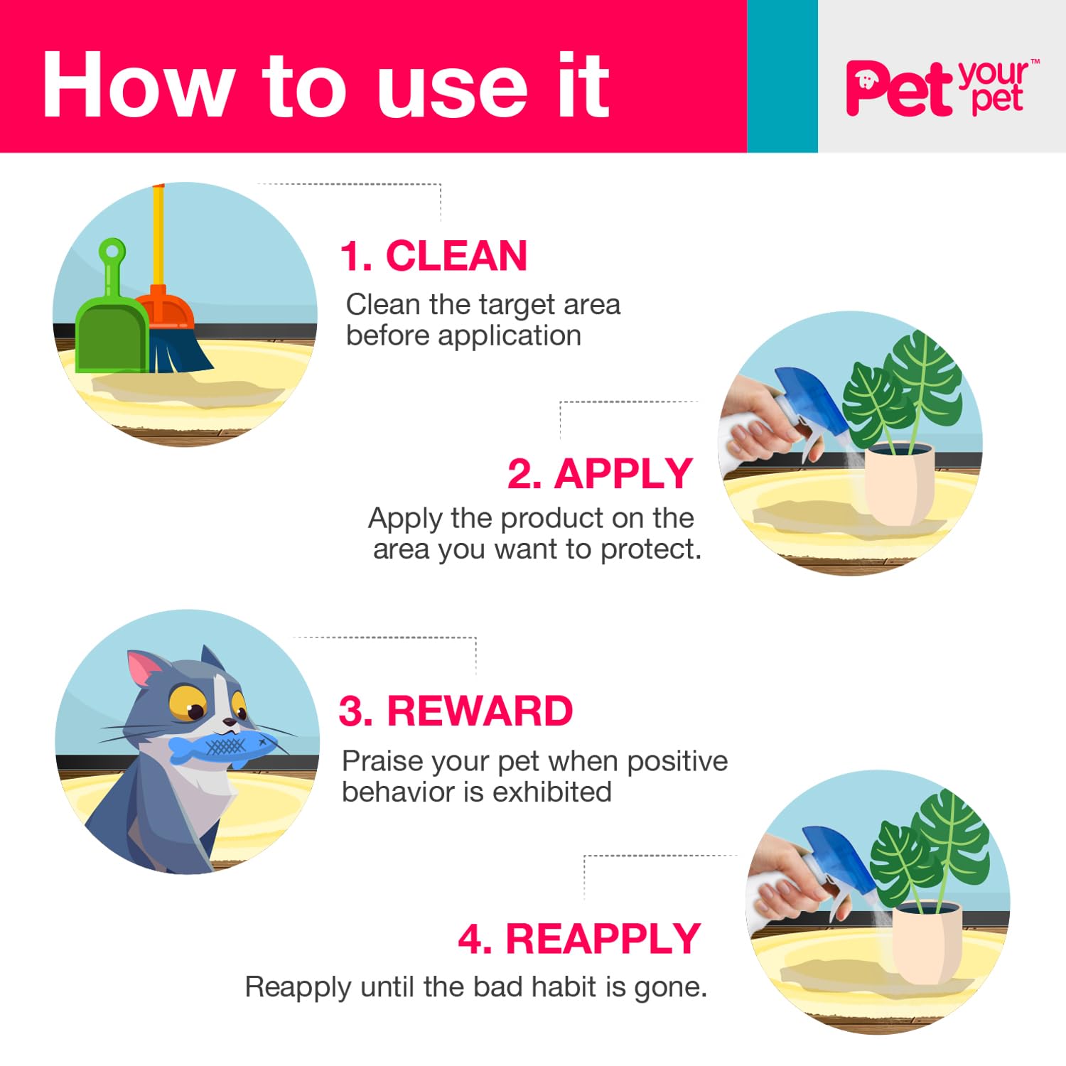 PET YOUR PET Spray acelera-entrenamiento-arenero: facilita el aprendizaje de la caja de arena.