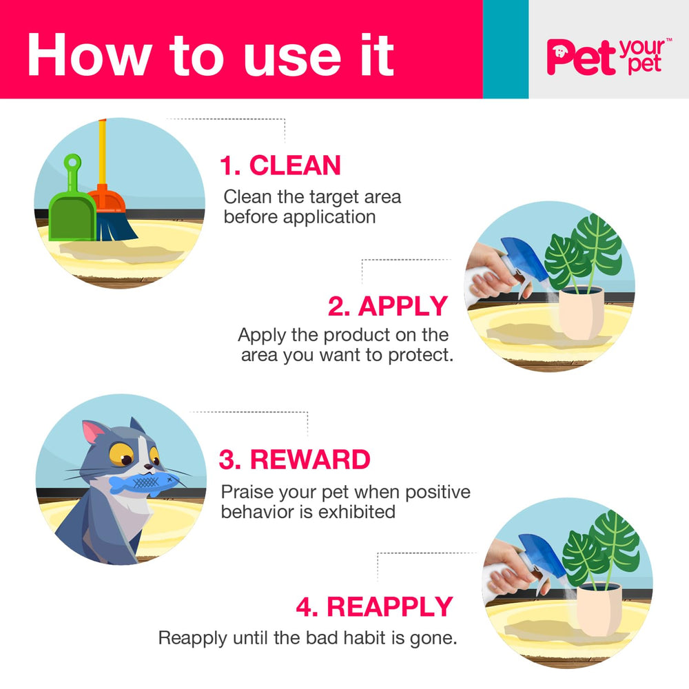 PET YOUR PET Spray acelera-entrenamiento-arenero: facilita el aprendizaje de la caja de arena.