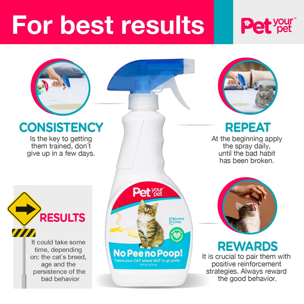 PET YOUR PET Spray seguro-natural: ingredientes vegetales para seguridad de mascotas y personas.
