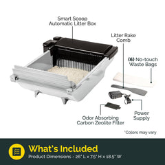 Pet Zone filtro de carbono para control de olores en la caja.