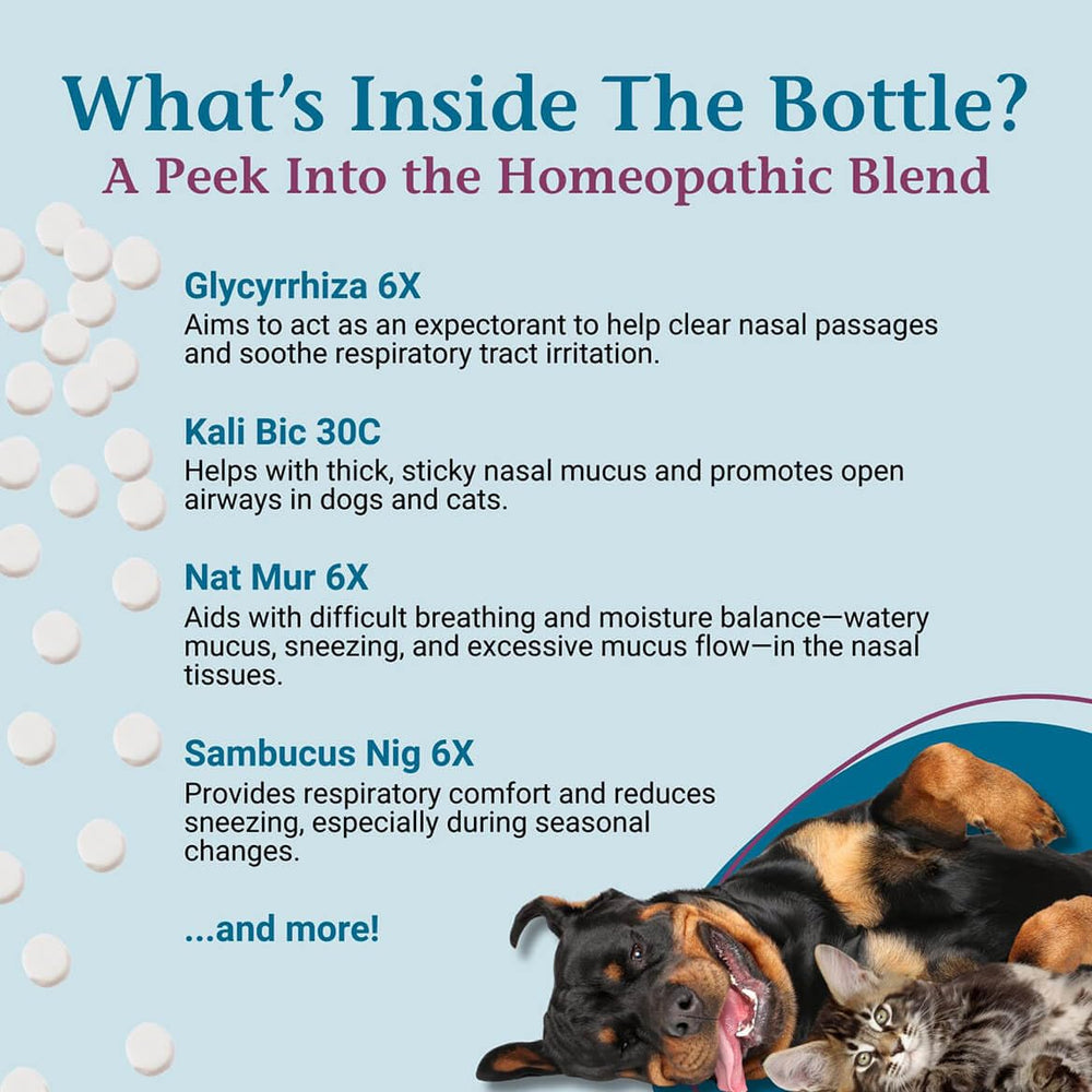 PetAlive Sinu-Rite: formato herbal visible, favorece un enfoque natural para el bienestar respiratorio.
