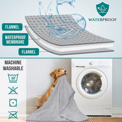 PetAmi manta lavable a máquina para perros, fácil de limpiar tras juegos.