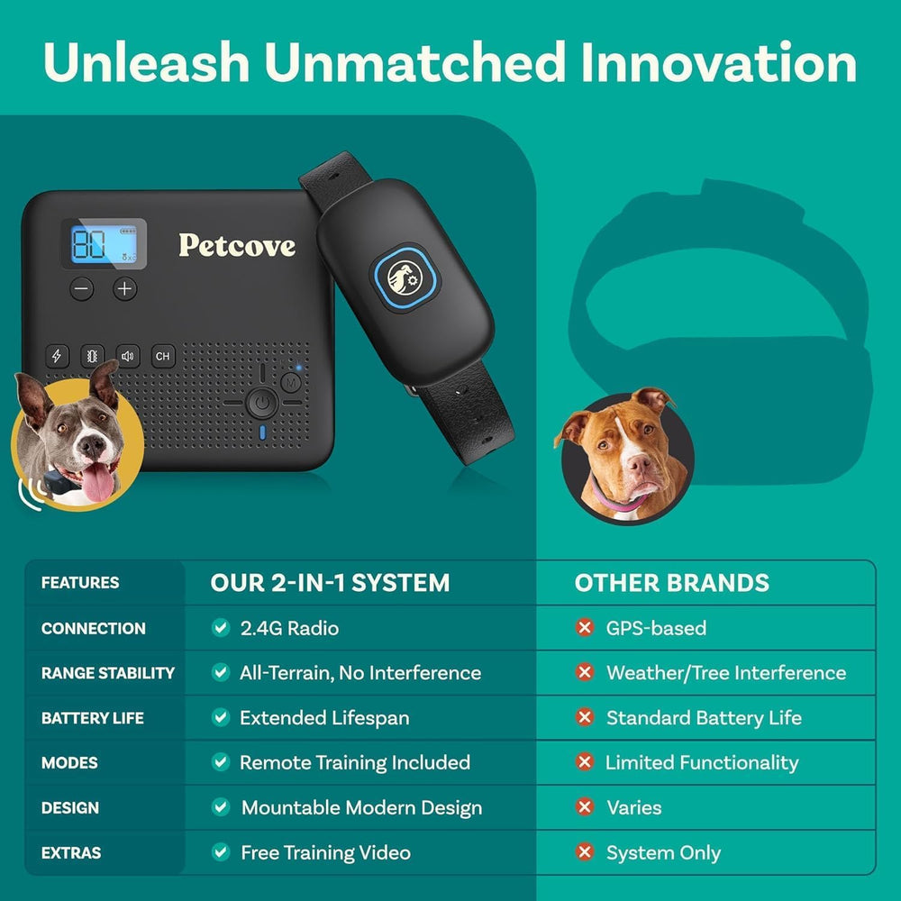 PetCove: batería recargable de alta duración para menos recargas.