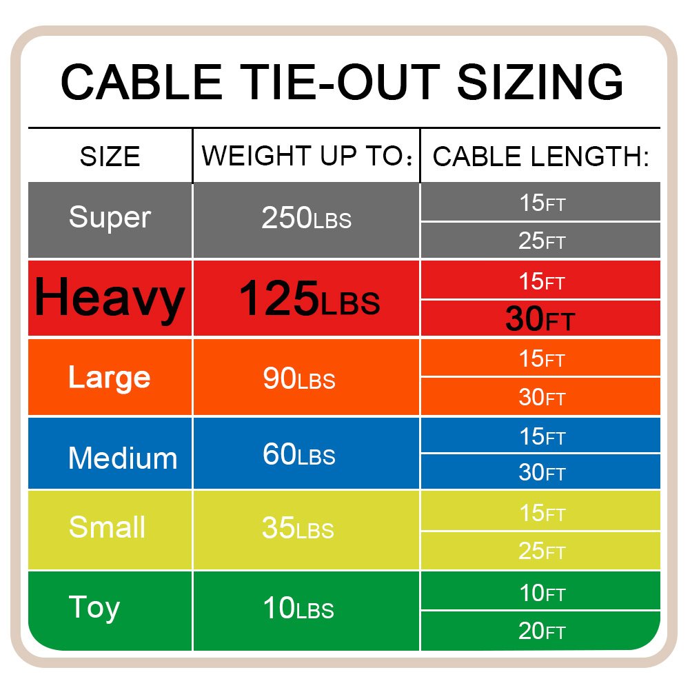 Petest cable de amarre 30 pies, color negro y rojo para mayor visibilidad exterior.
