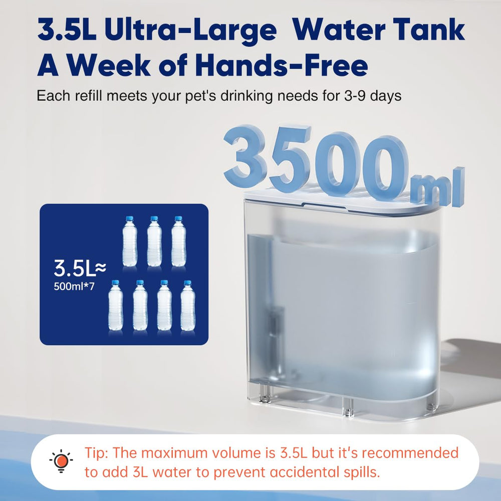 Petgravity tanque agua limpia de 118oz para sorbos frescos.