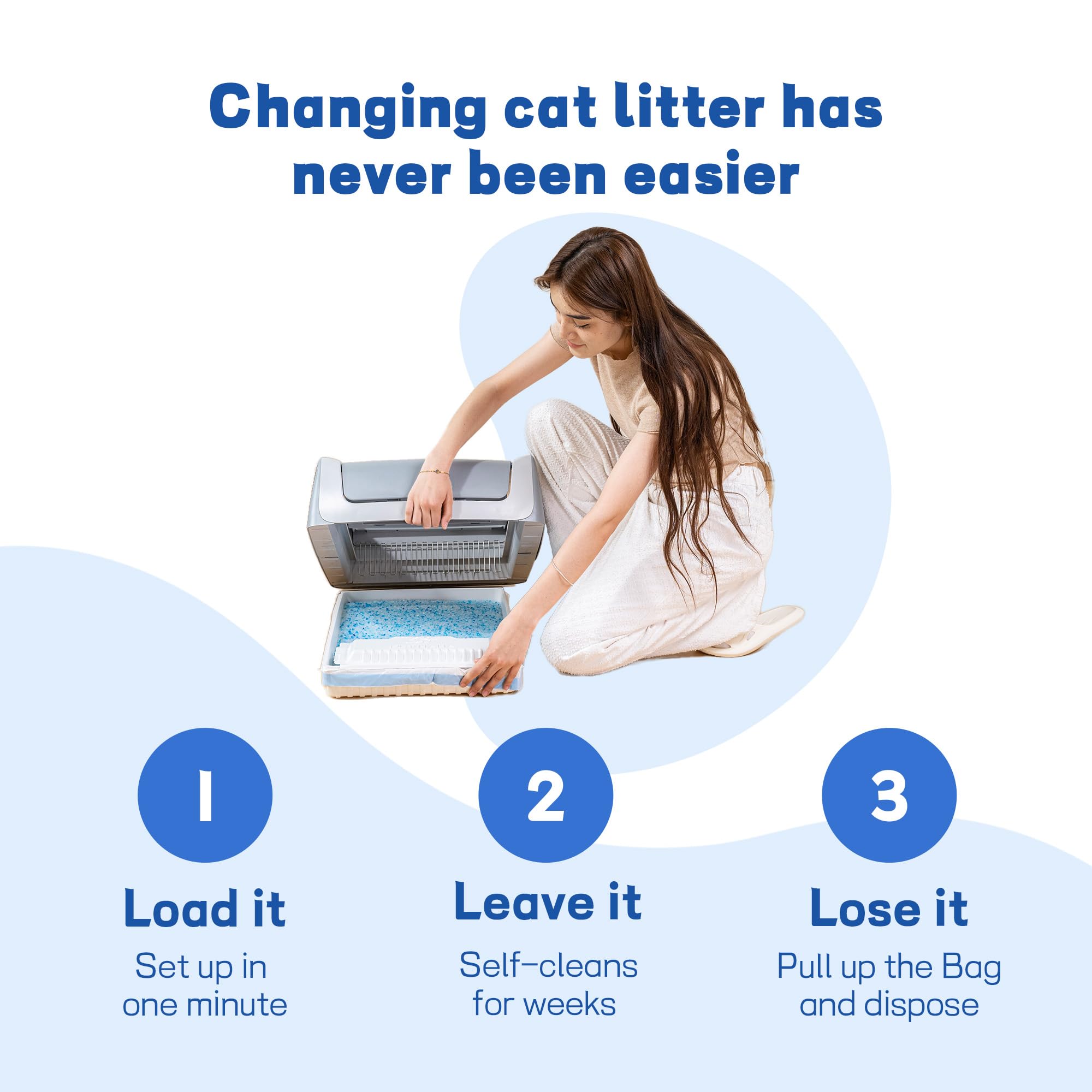 PET HAHA compatibilidad con PetSafe Crystal para cajas autolimpantes.