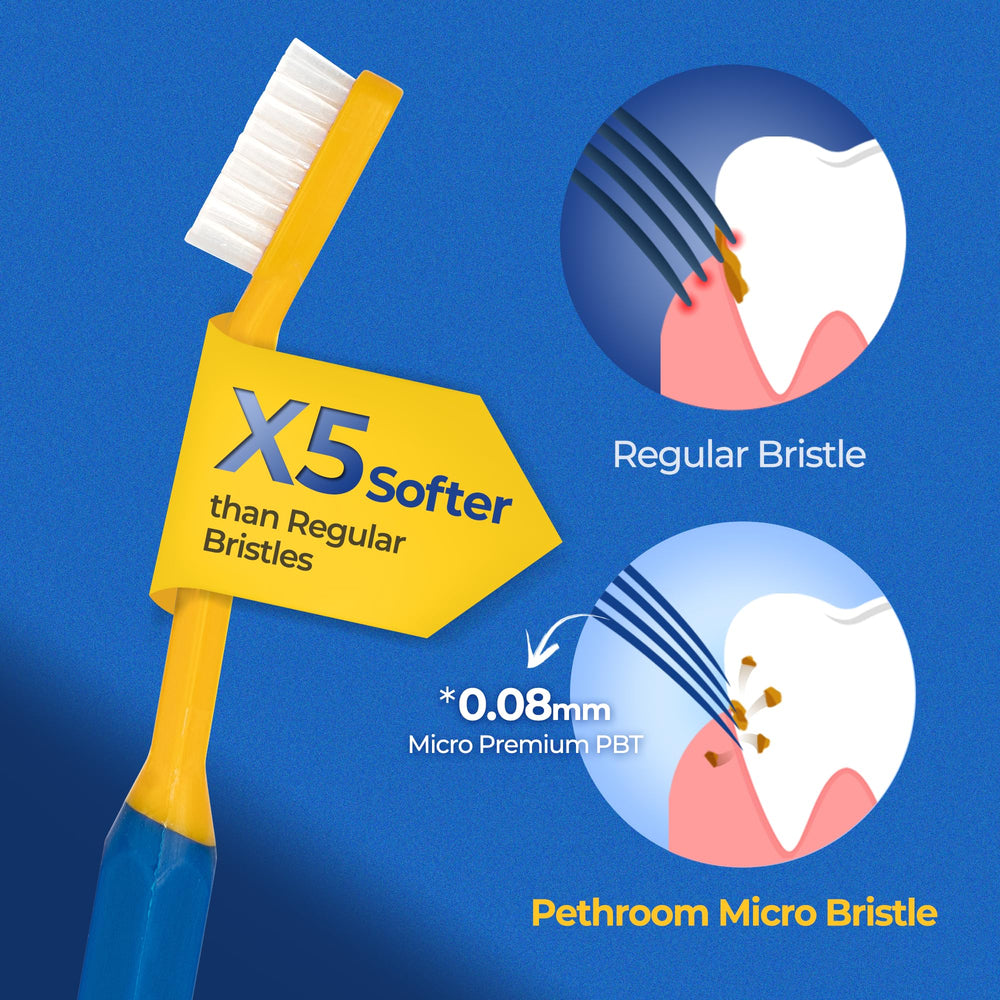 PETHROOM diseño curvo y ángulo óptimo para acceso entre dientes
