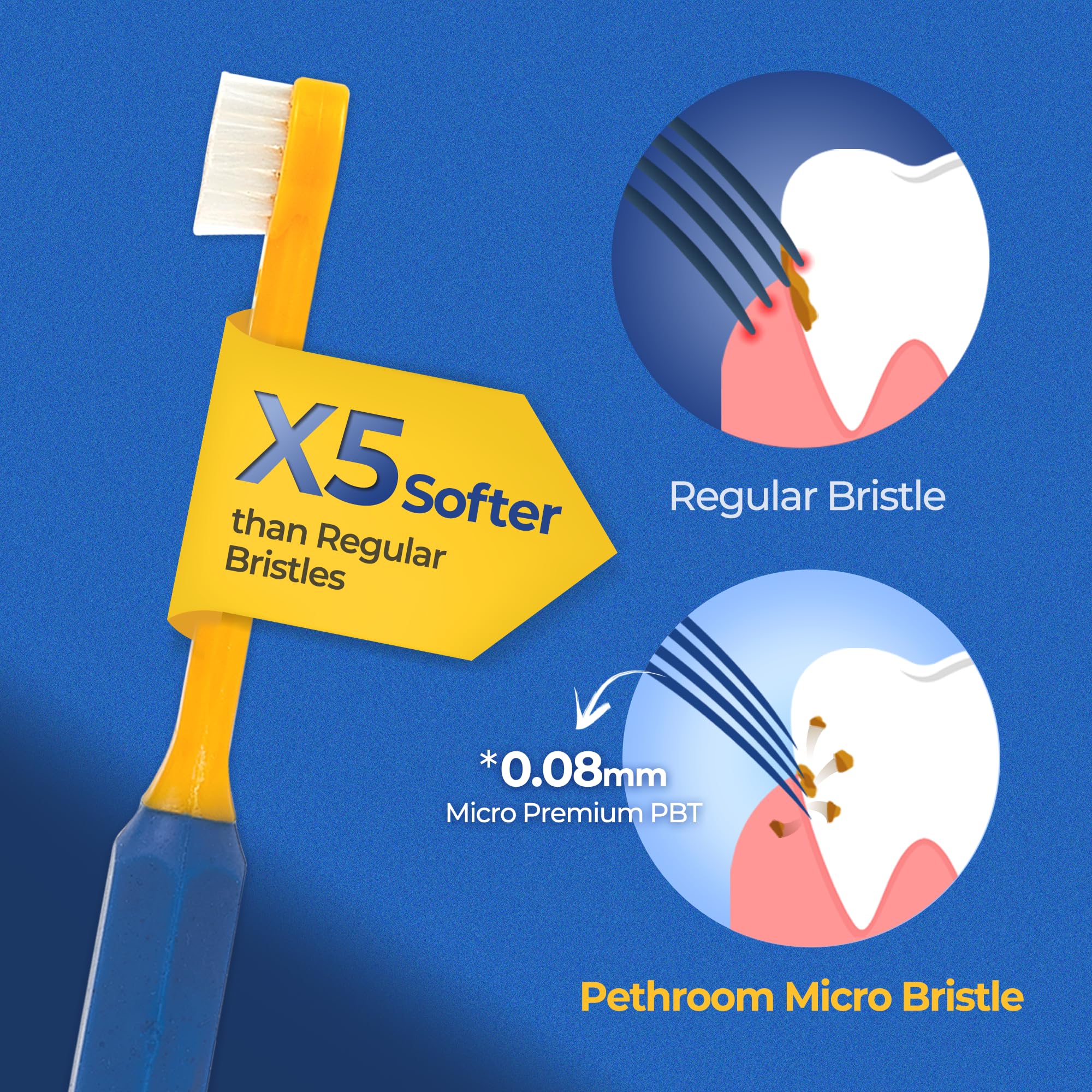PETHROOM mango ergonómico de 8 g, agarre seguro durante el cepillado
