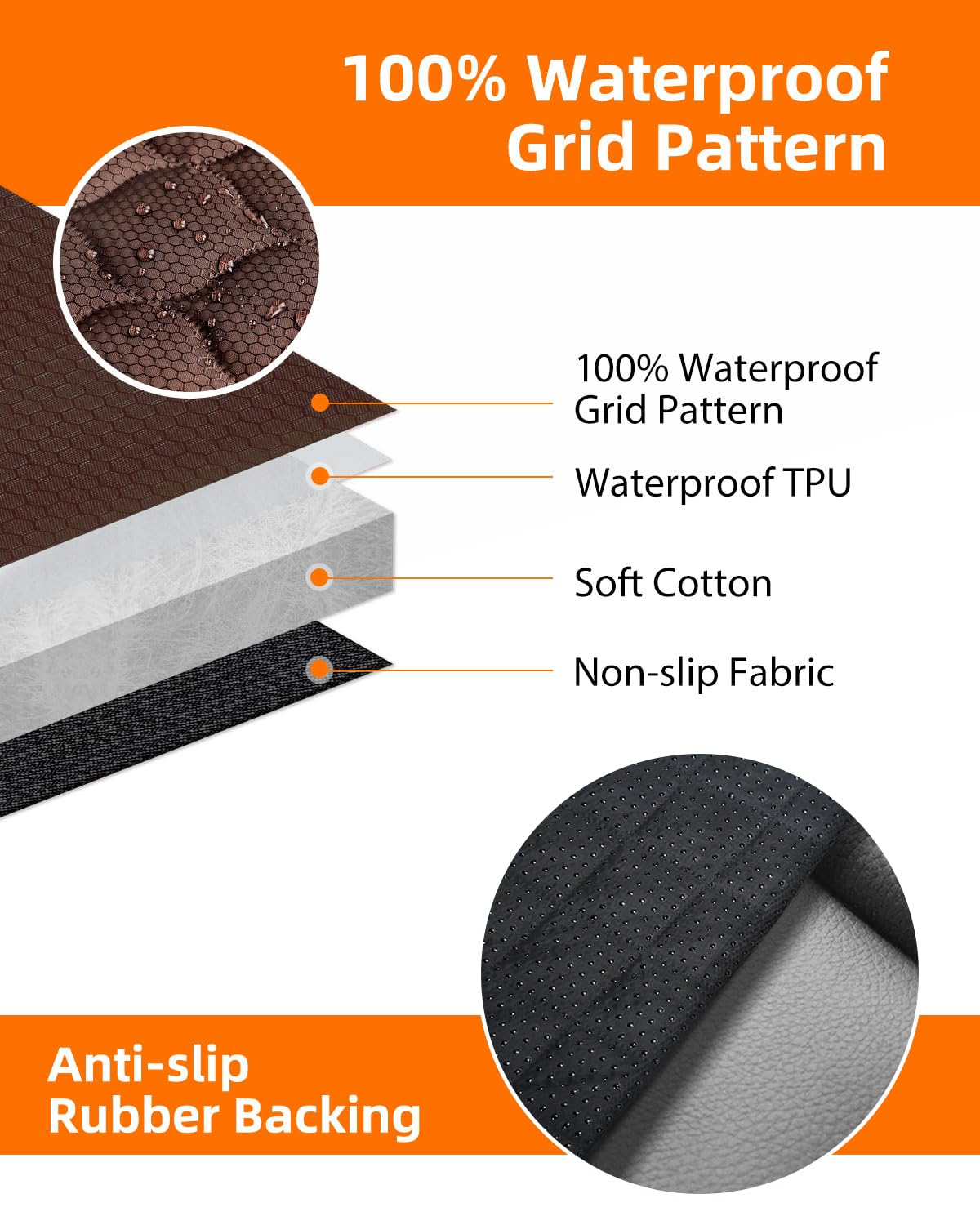 peticon cubierta impermeable fácil de limpiar tras paseos húmedos.