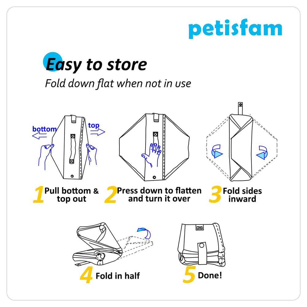 Petisfam fácil limpieza y lavado, más sostenible que una caja desechable.