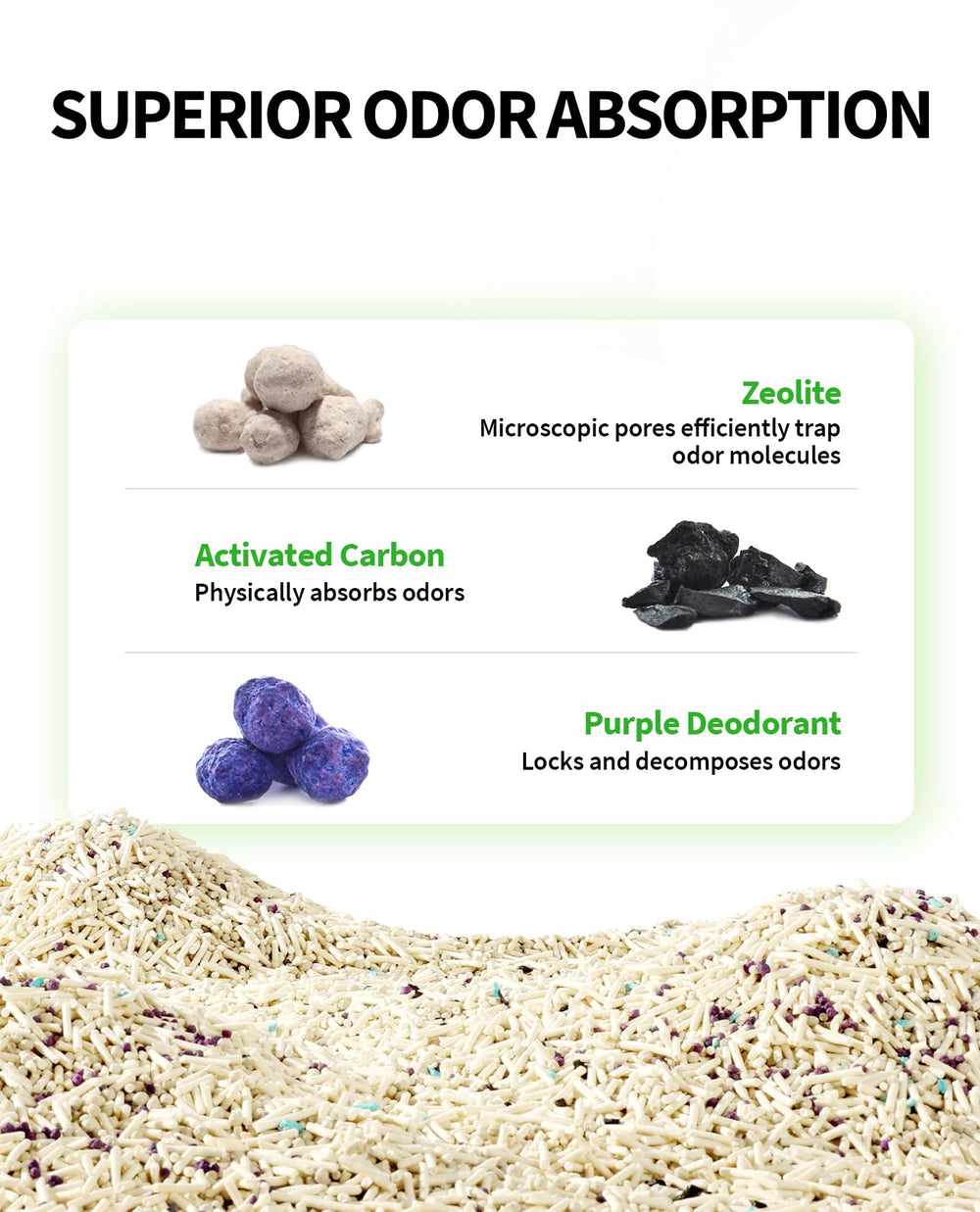 PETKIT Clump+ tofu: carbón activado y zeolita, control de olores efectivo.