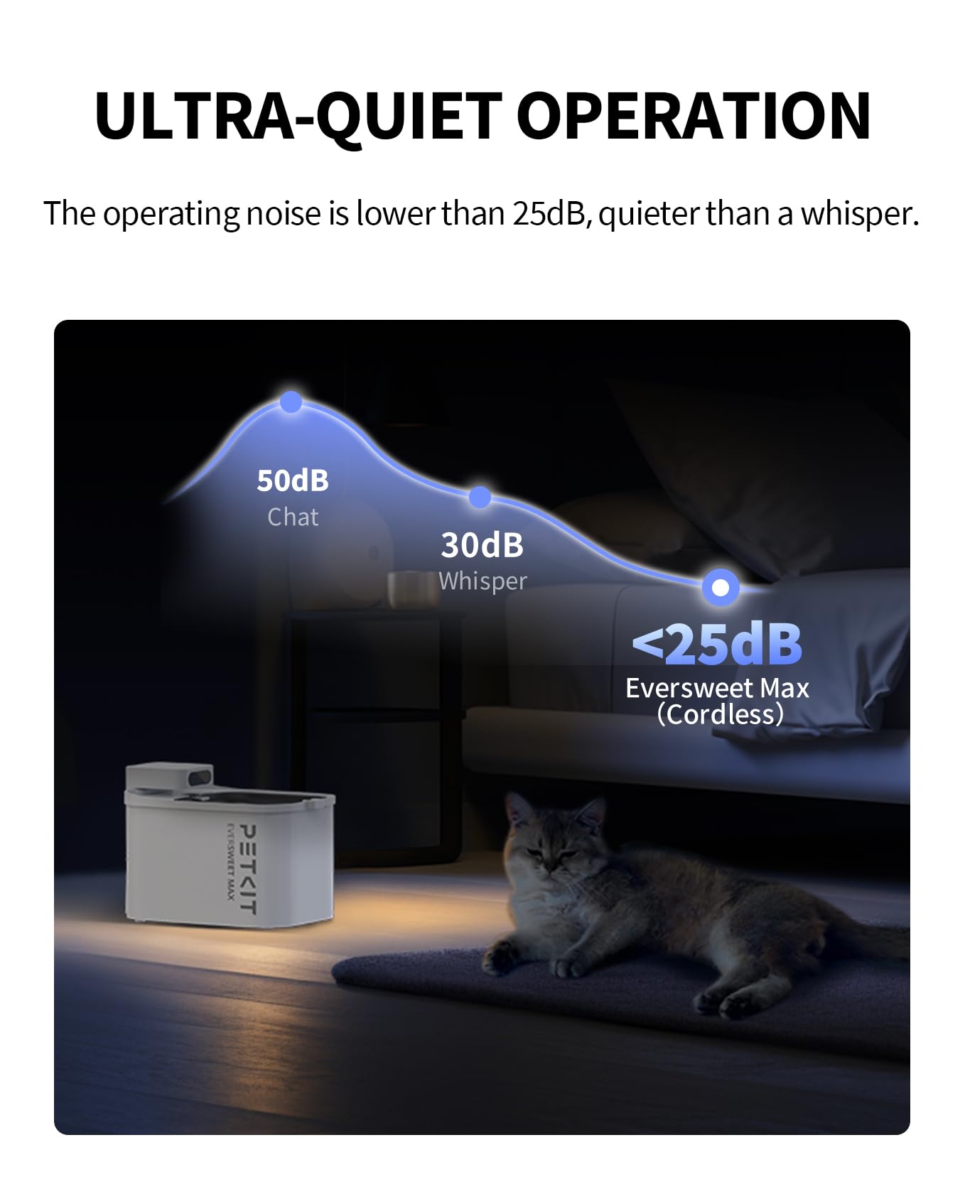 PETKIT EVERSWEET MAX funcionamiento silencioso para sueño tranquilo.