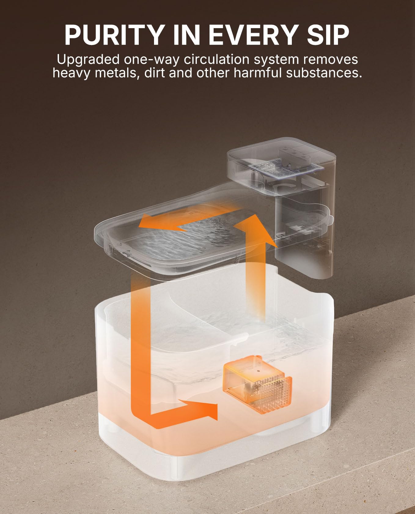 Filtración multicapa PETKIT que mantiene el agua limpia.