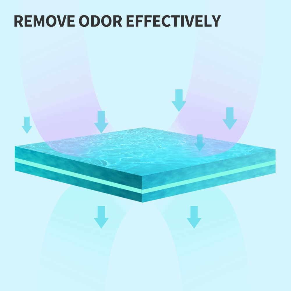 PETKIT iluminación inteligente para PuraMax, ver la caja en la oscuridad.