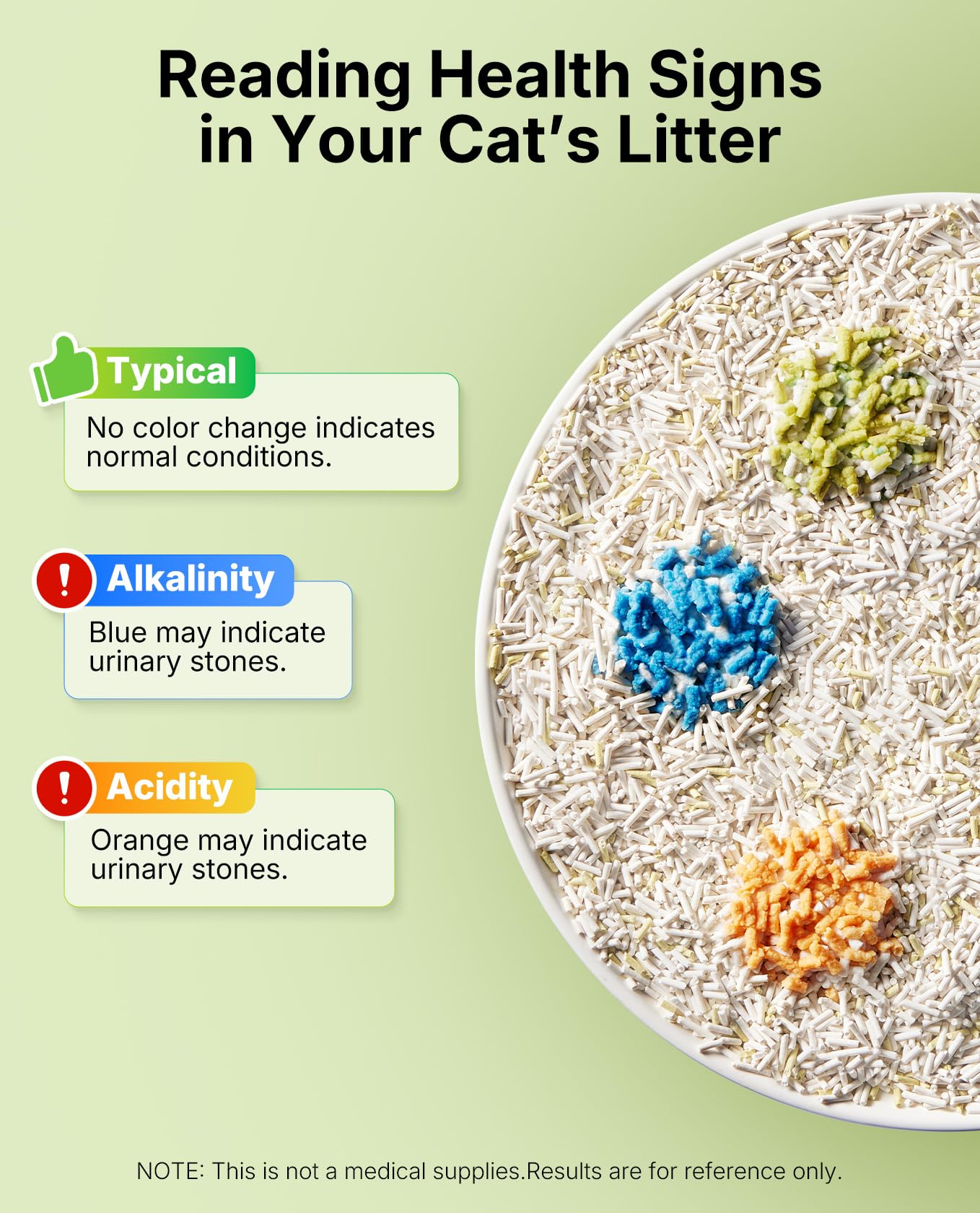 PETKIT monitor de arena para gatos: sin polvo para una casa más limpia.