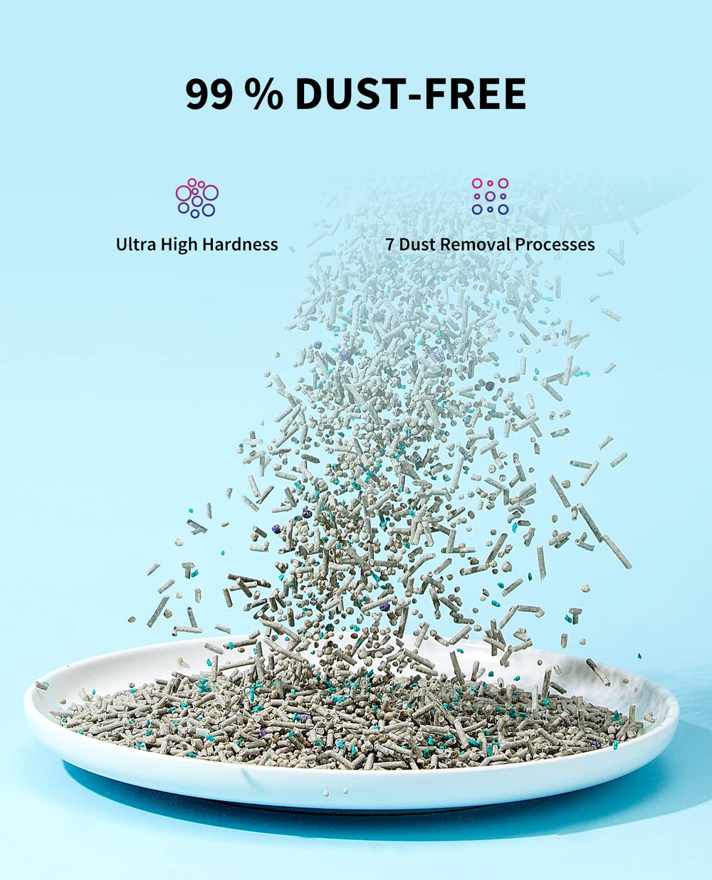 PETKIT Litter tofu-bentonita, alta absorción y reducción de polvo.