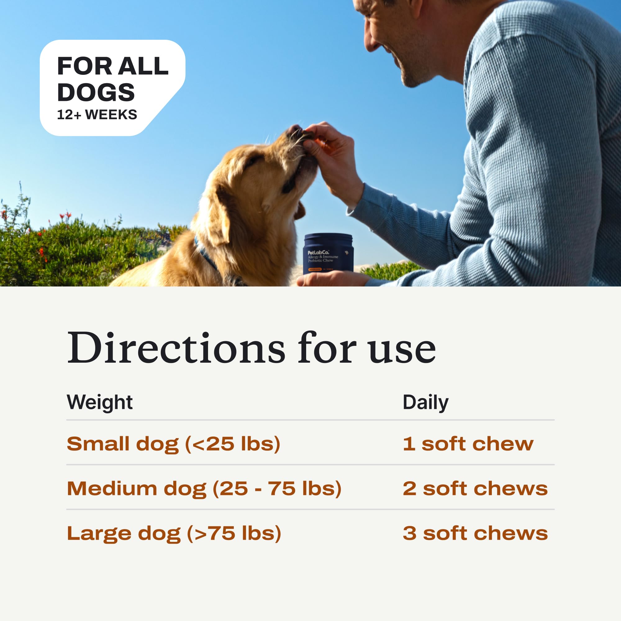 PetLab Co Confianza de millones de perros para uso diario