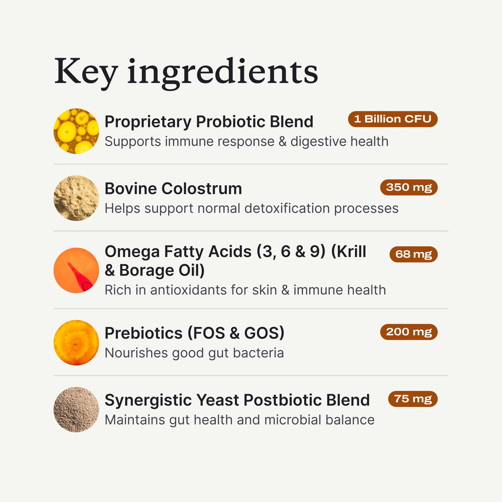 PetLab Co Fabricados en EEUU con ingredientes de calidad