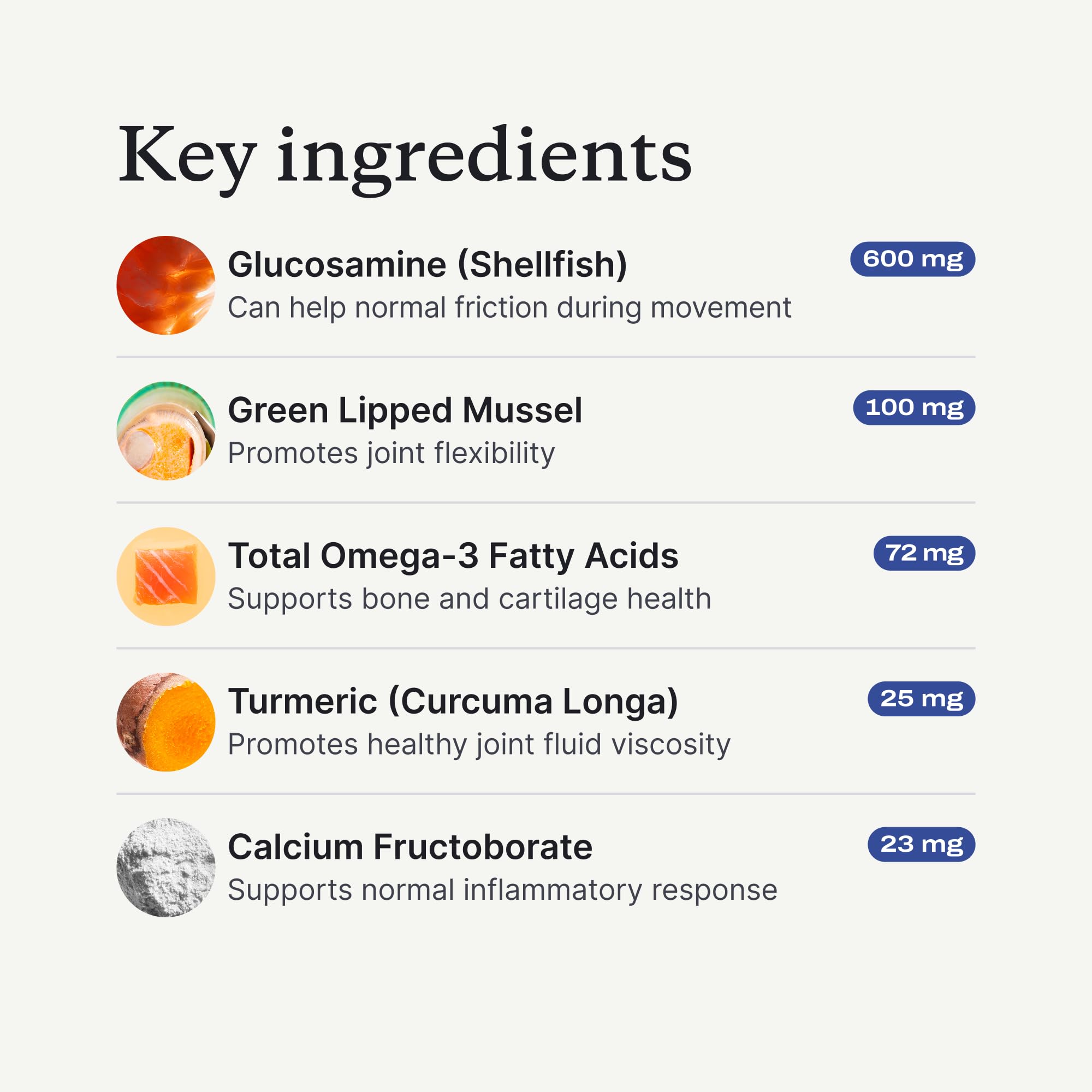 PetLab Co Ingredientes Clave Omega-3: apoyo para piel y pelaje saludables