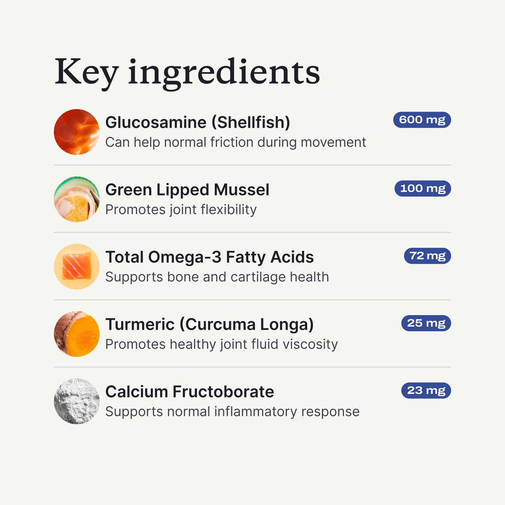 PetLab Co Ingredientes Clave Omega-3: apoyo para piel y pelaje saludables