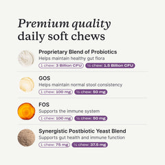 PetLab Co. probióticos para perros, ingredientes probióticos y prebióticos para equilibrio intestinal.