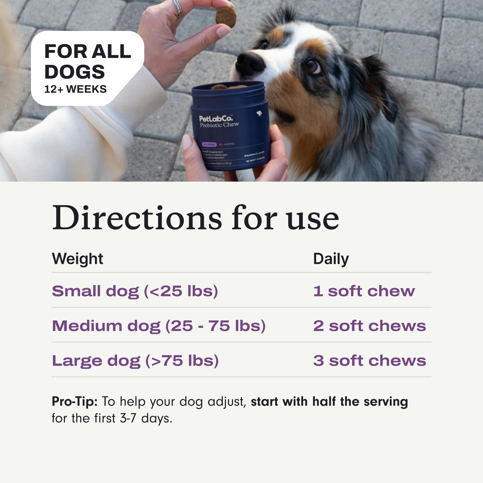 PetLab Co. suscripción para ahorro y uso diario consistente.