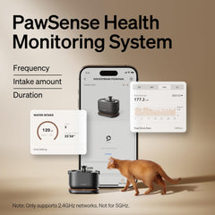 PETLIBRO App monitor hidrata gatos y ofrece reportes claros de consumo.